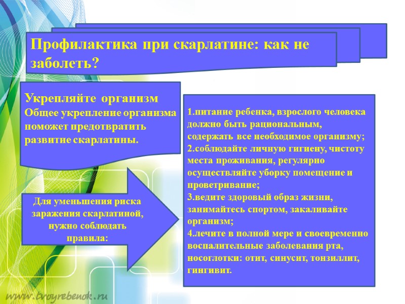 Профилактика при скарлатине: как не заболеть? питание ребенка, взрослого человека должно быть рациональным, содержать